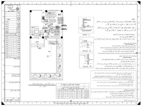 نقشه تاسیسات مکانیکی ساختمان 1طبقه (همکف)